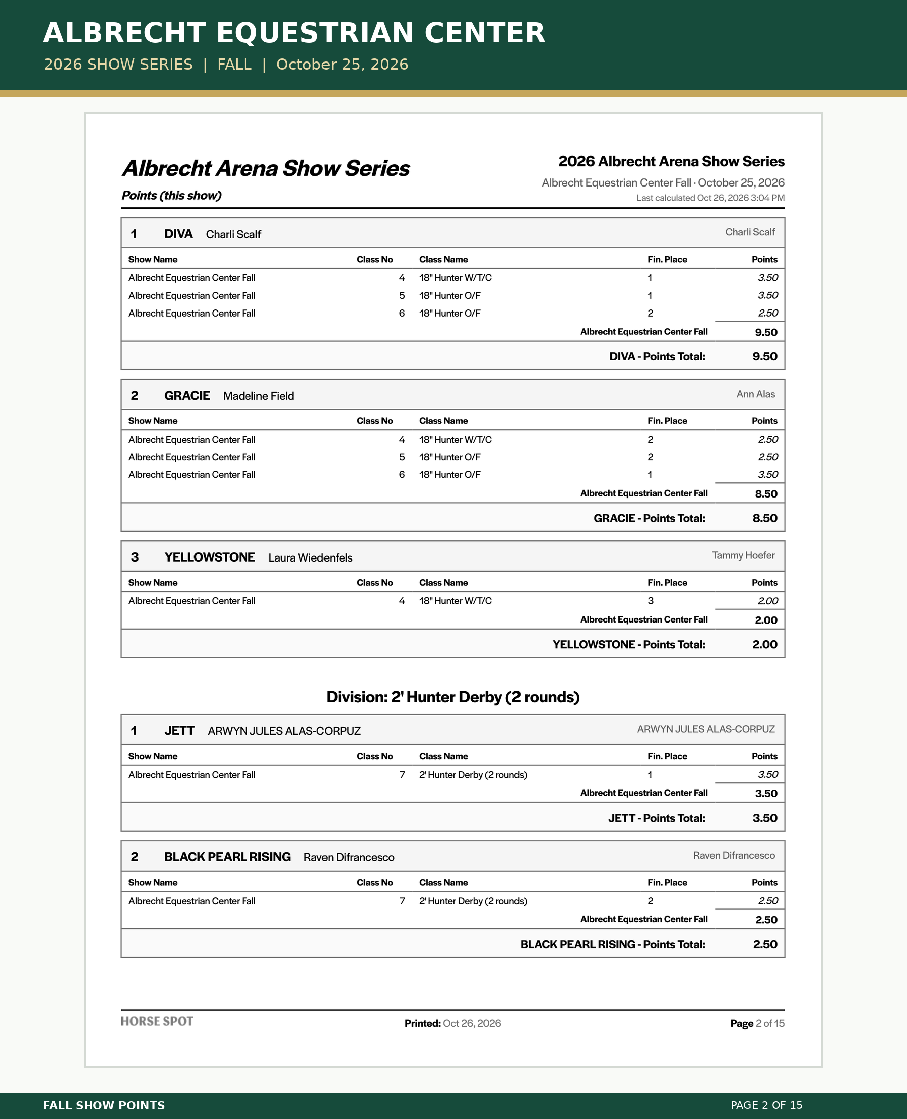 Albrecht_Fall_Points_02.png