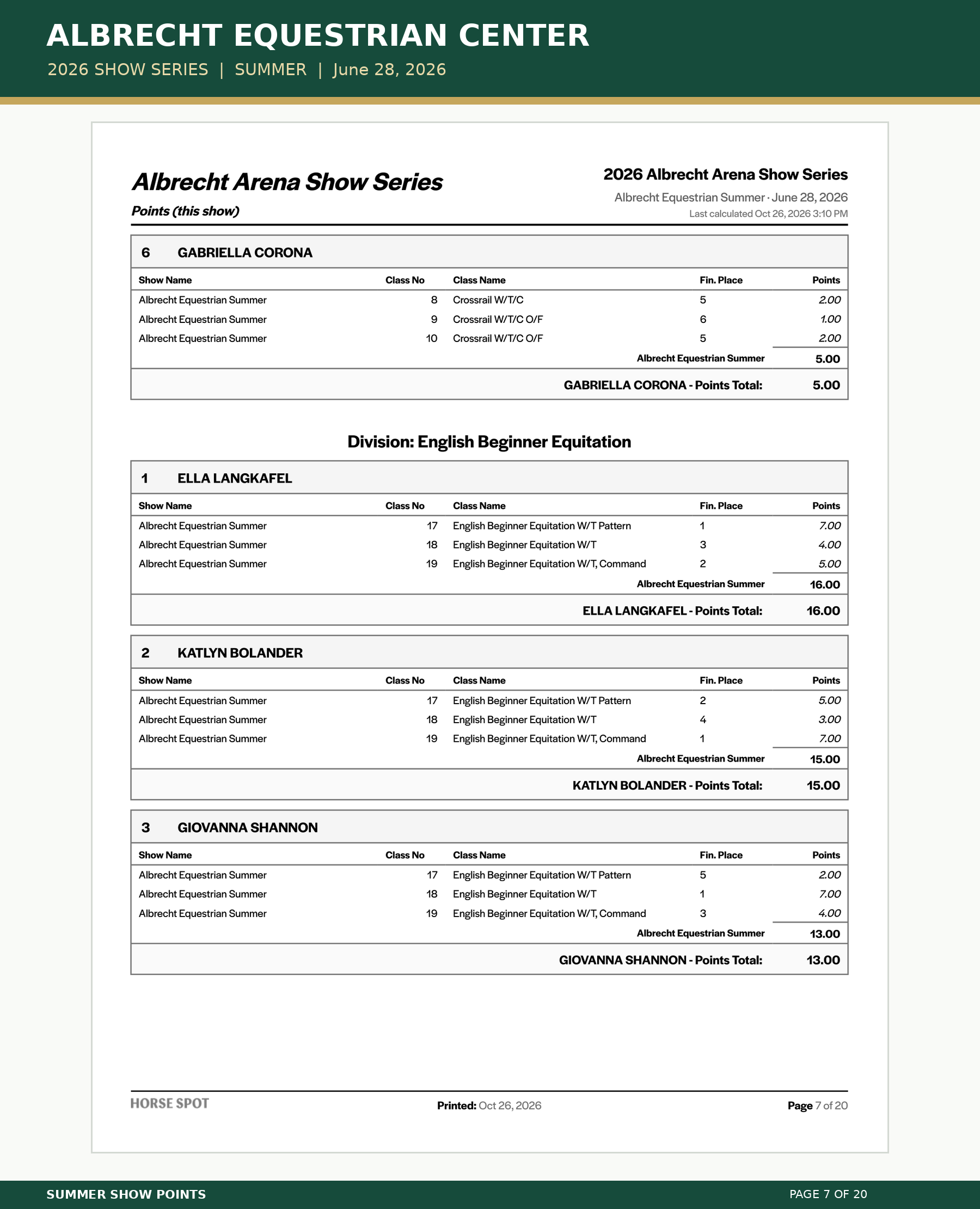 Albrecht_Summer_Points_07.png