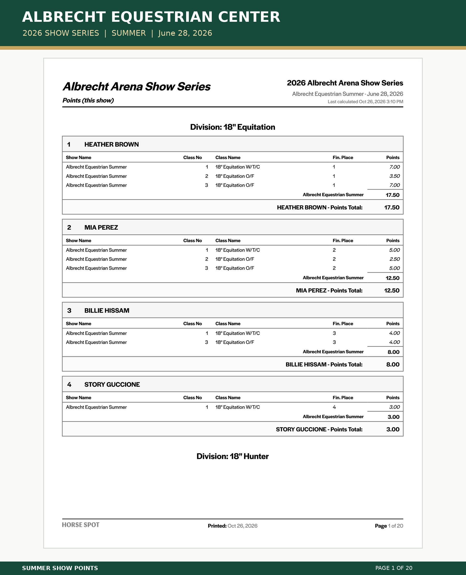 Albrecht_Summer_Points_01.png