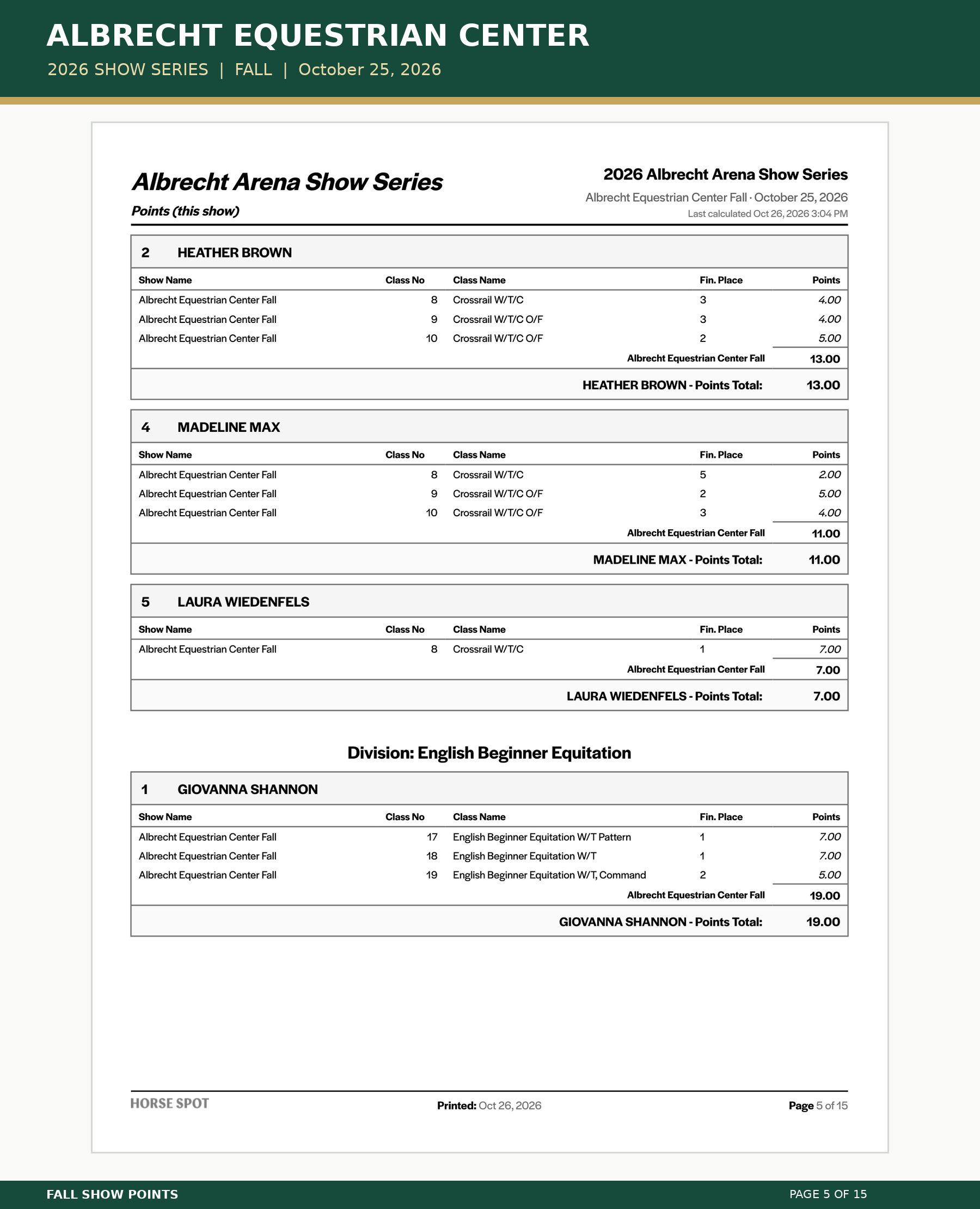 Albrecht_Fall_Points_05.png
