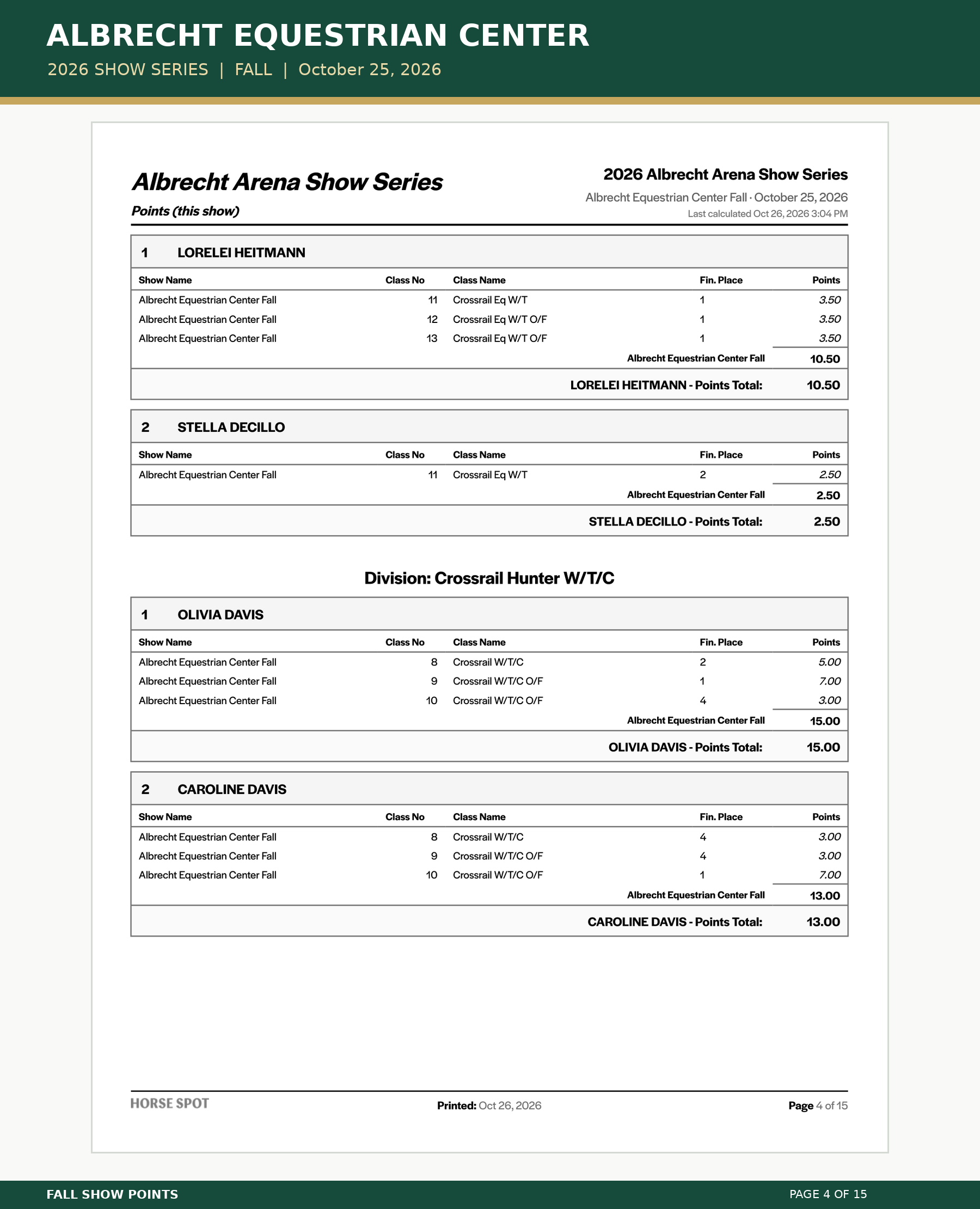 Albrecht_Fall_Points_04.png