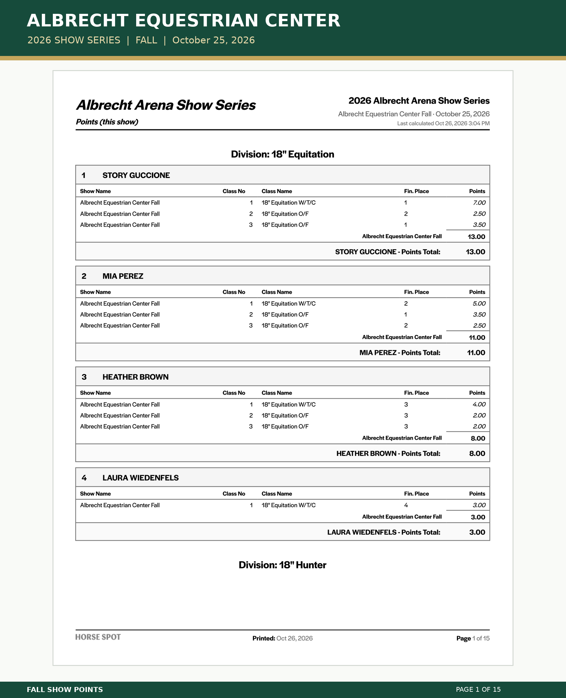 Albrecht_Fall_Points_01.png