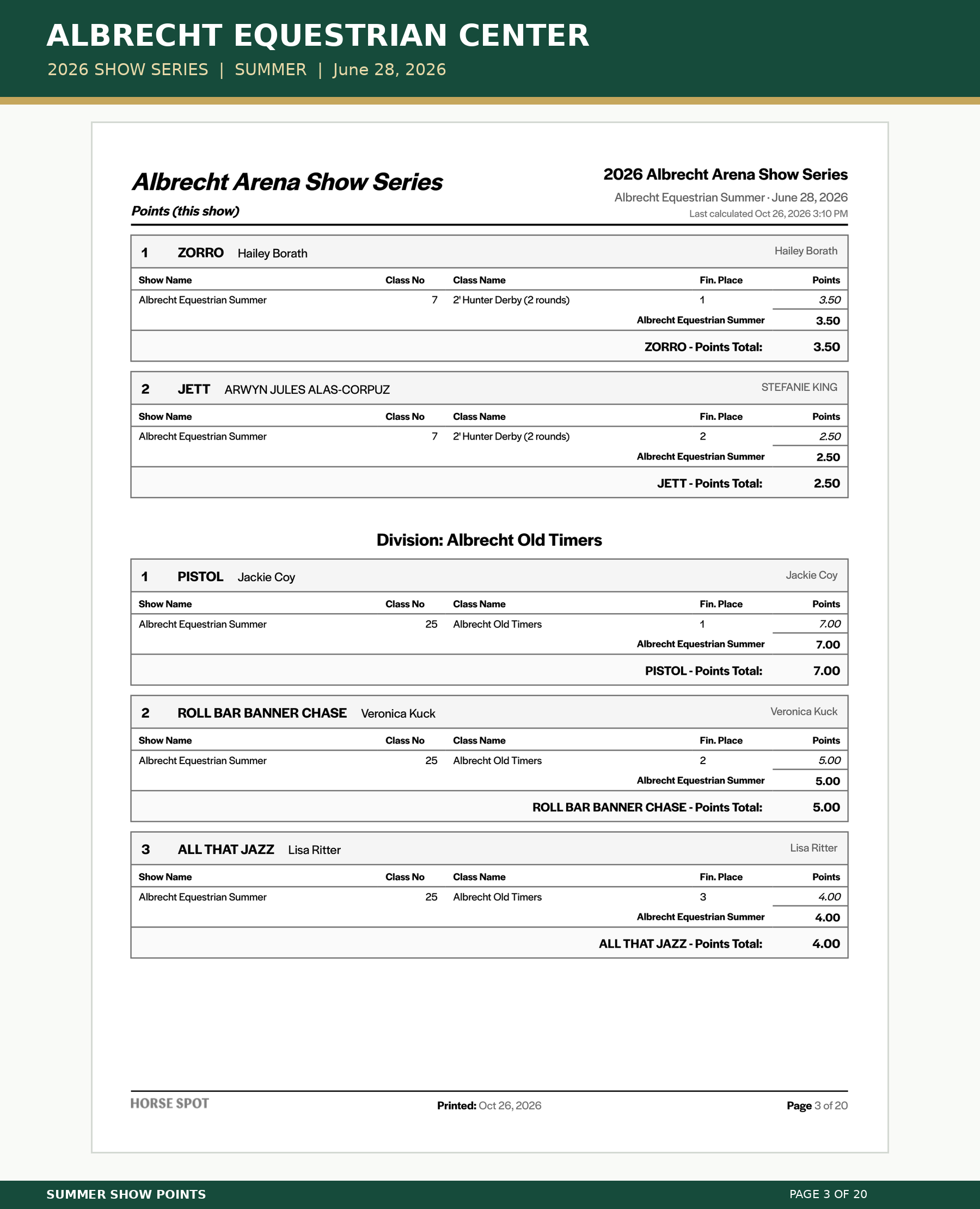 Albrecht_Summer_Points_03.png