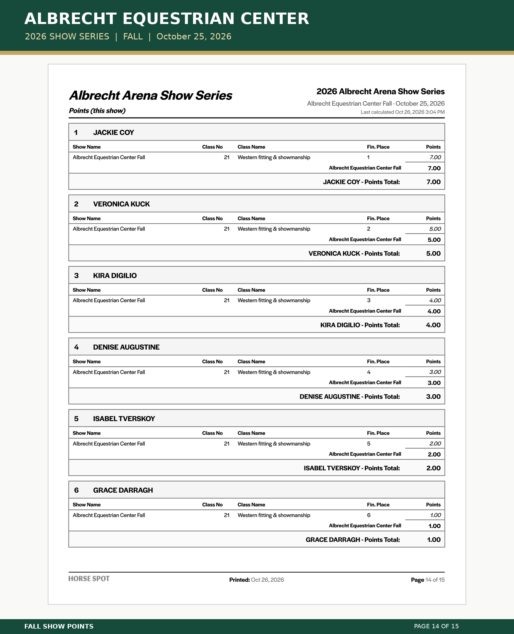 Albrecht_Fall_Points_14.png