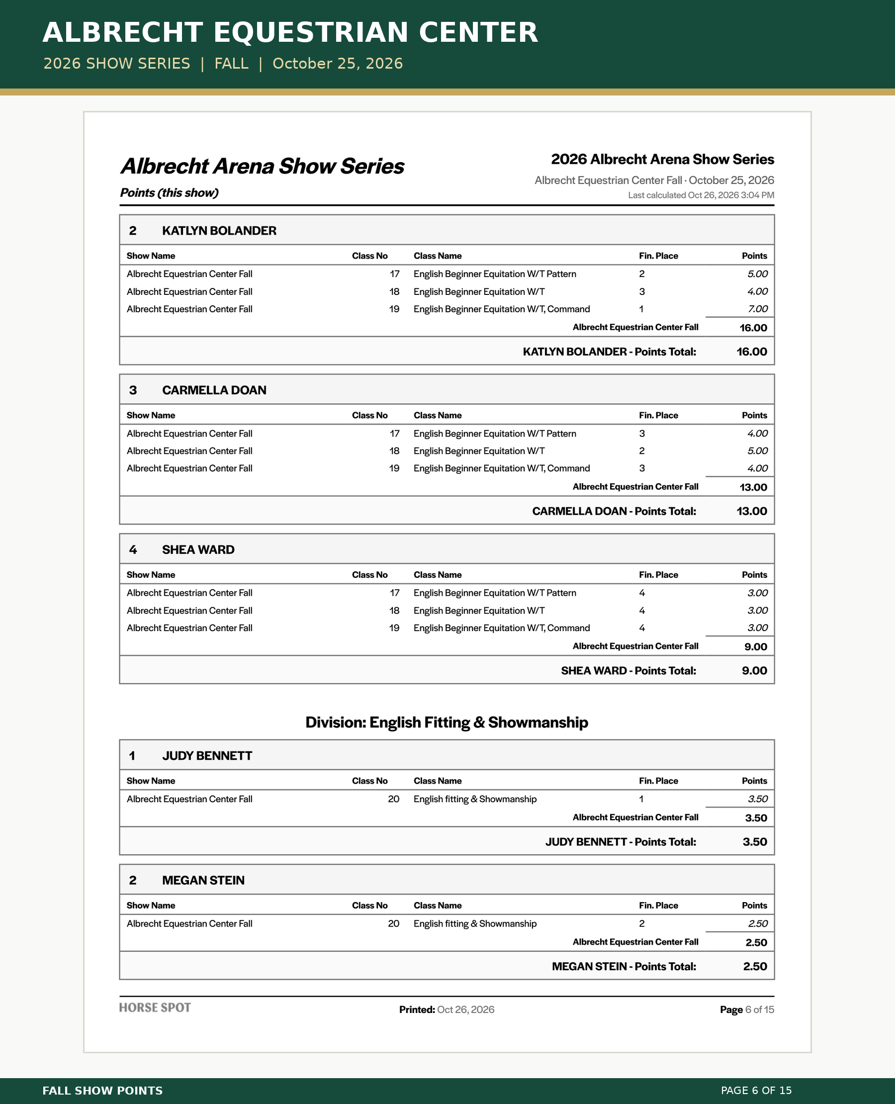 Albrecht_Fall_Points_06.png