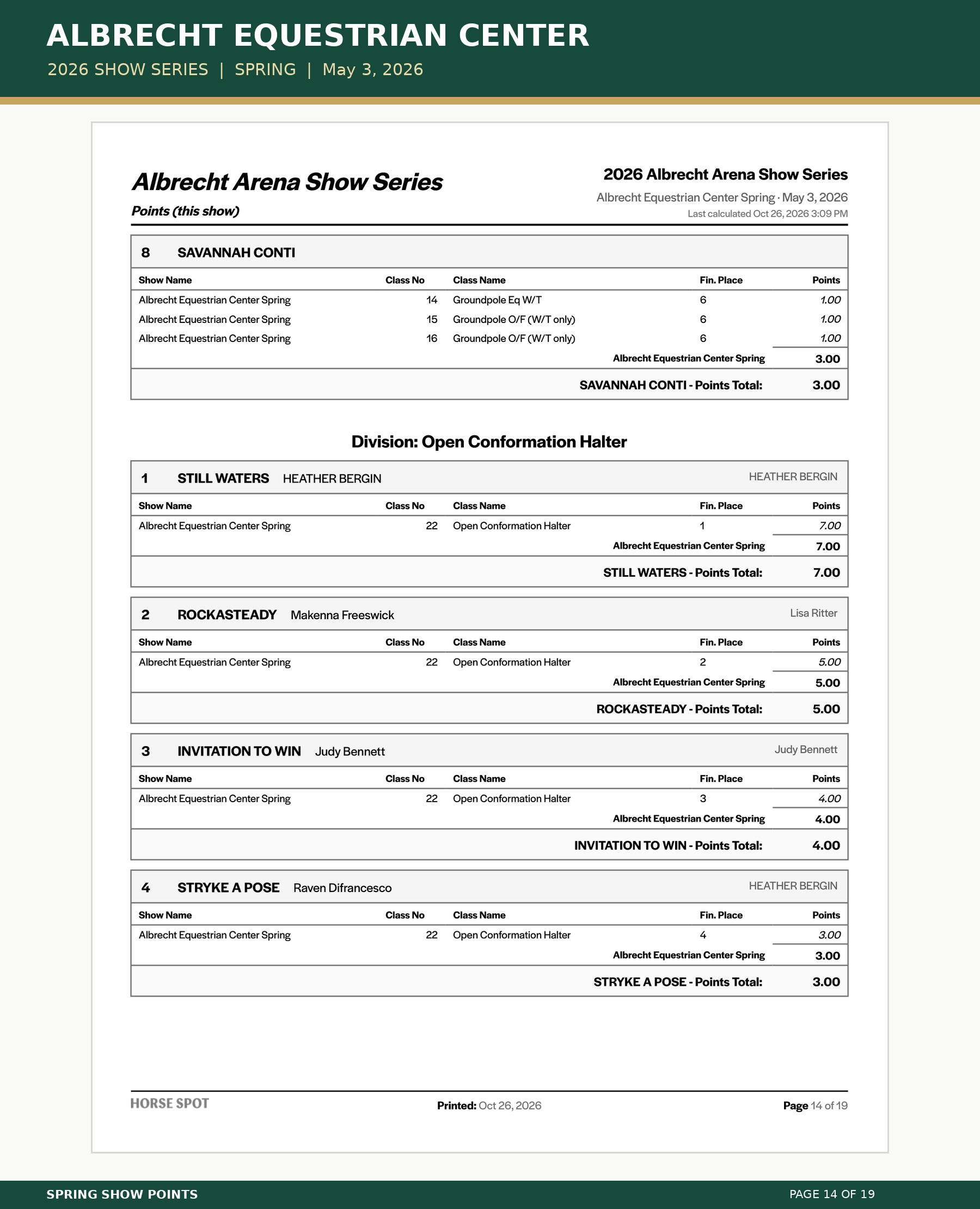 Albrecht_Spring_Points_14.png