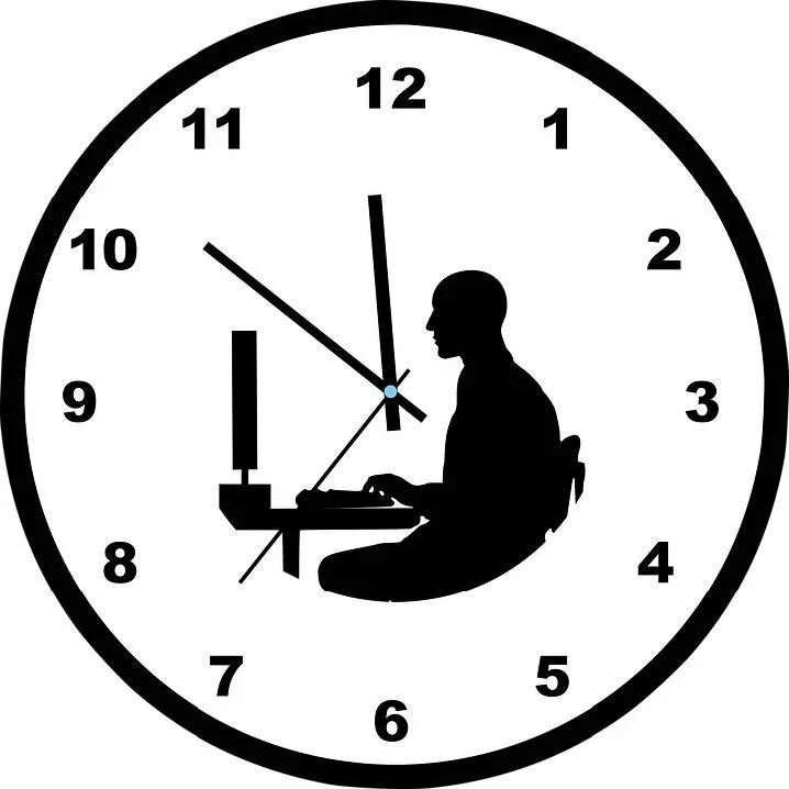 Sales Effectiveness Per Hour