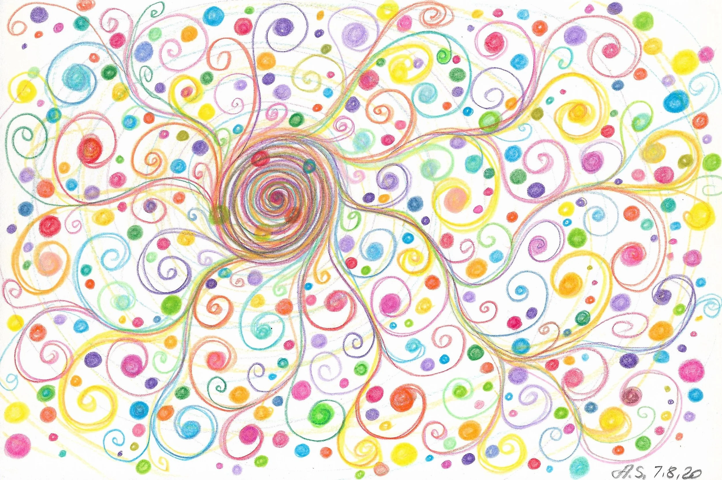 2020-07-08 Well being - Happy Thoughts - Vortex of desires.jpg