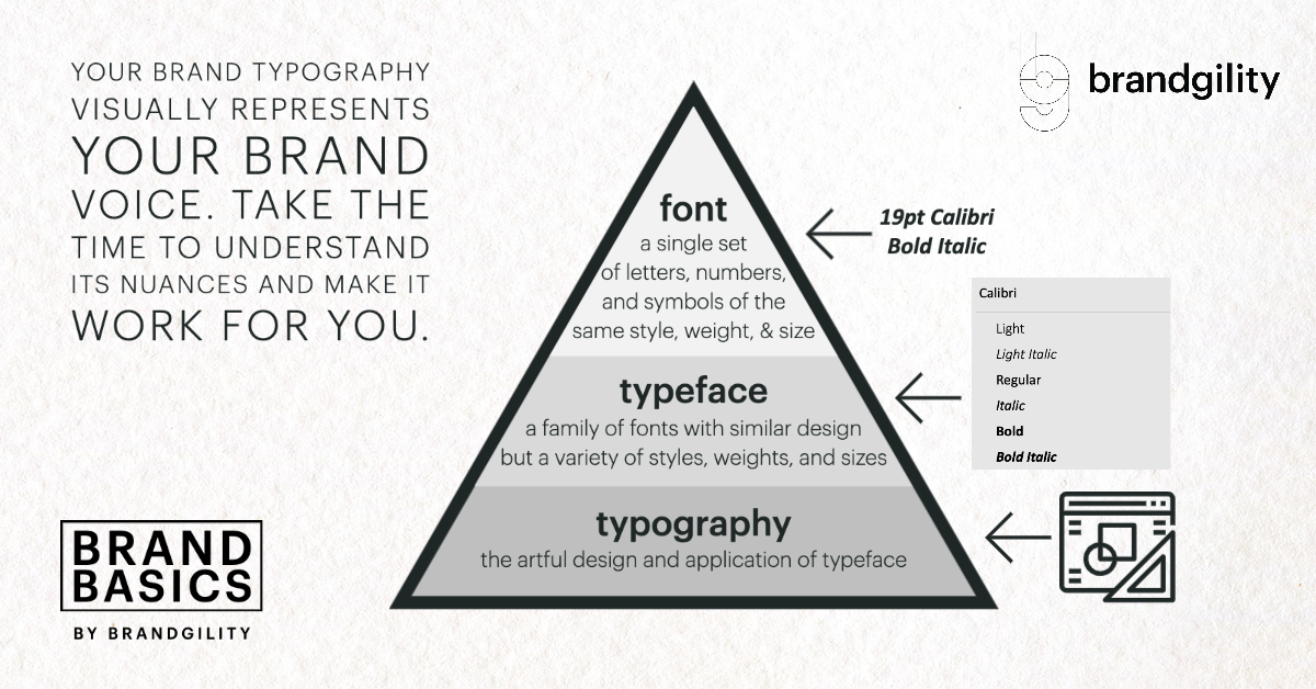 BG Basics - Fonts (3).png