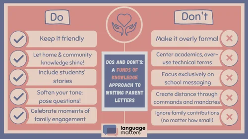 How to (accurately) use Funds of Knowledge in your classroom — Language ...