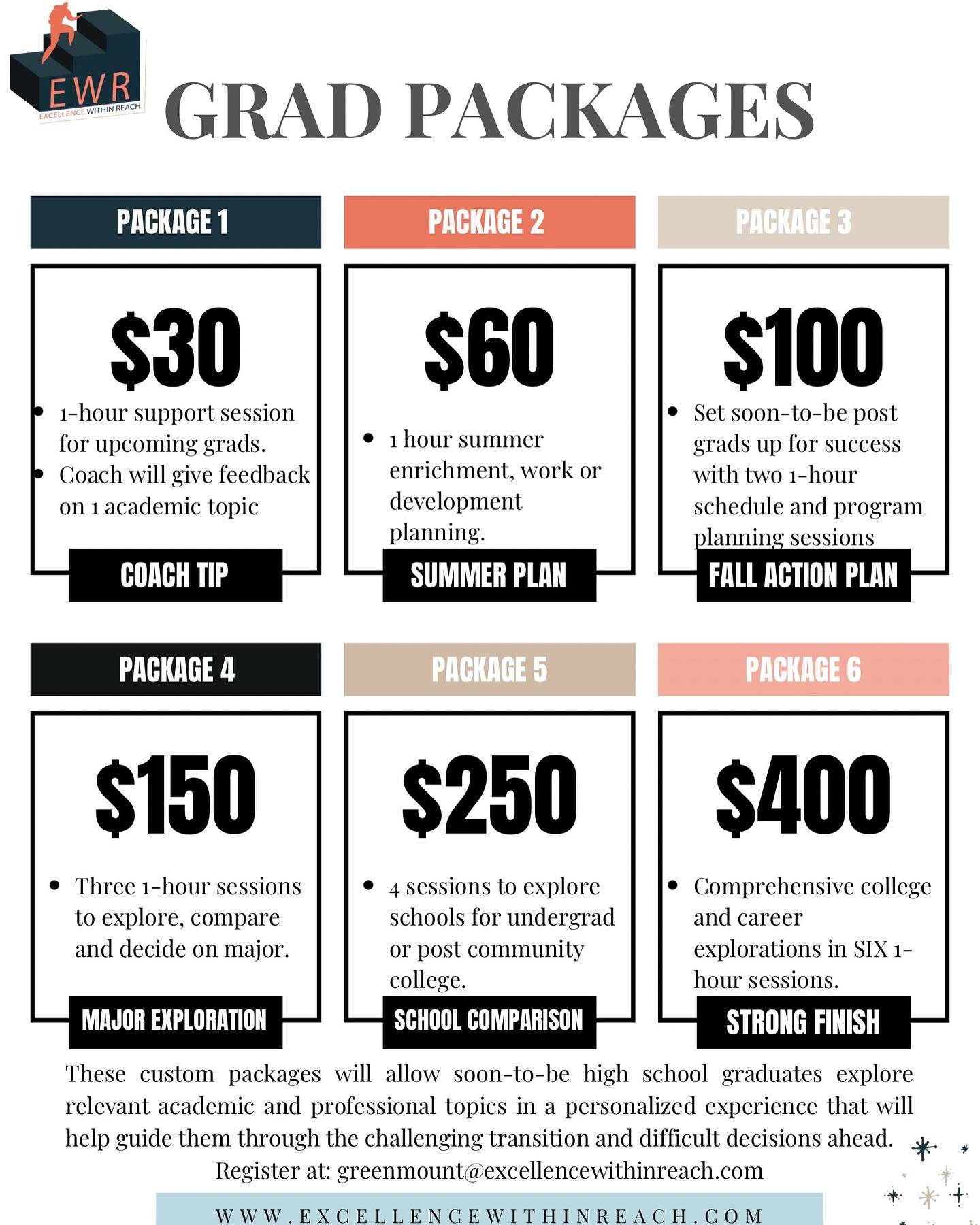 Grad packages are here! Pay once for one of these for personal academic coaching and advising on post high school planning, major and school comparisons and/or professional alignment training families in the future exploration stage, for soon to be g