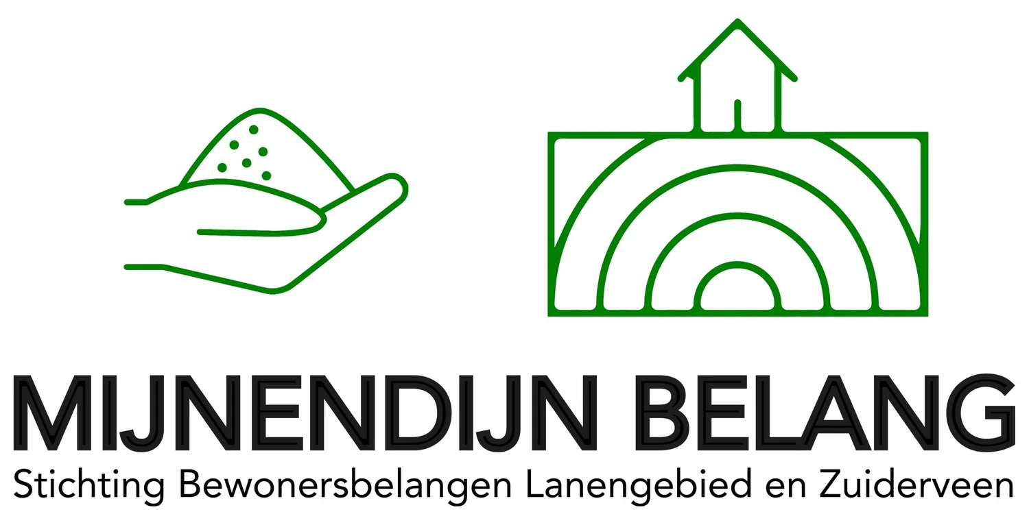 Mijnendijn Belang