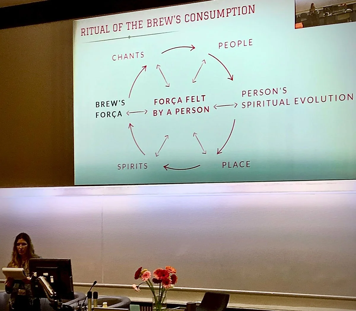          Zuzanna Sadowska     , social anthropologist and PhD candidate at the Polish Academy of Sciences speaking at Breaking Convention 2023   