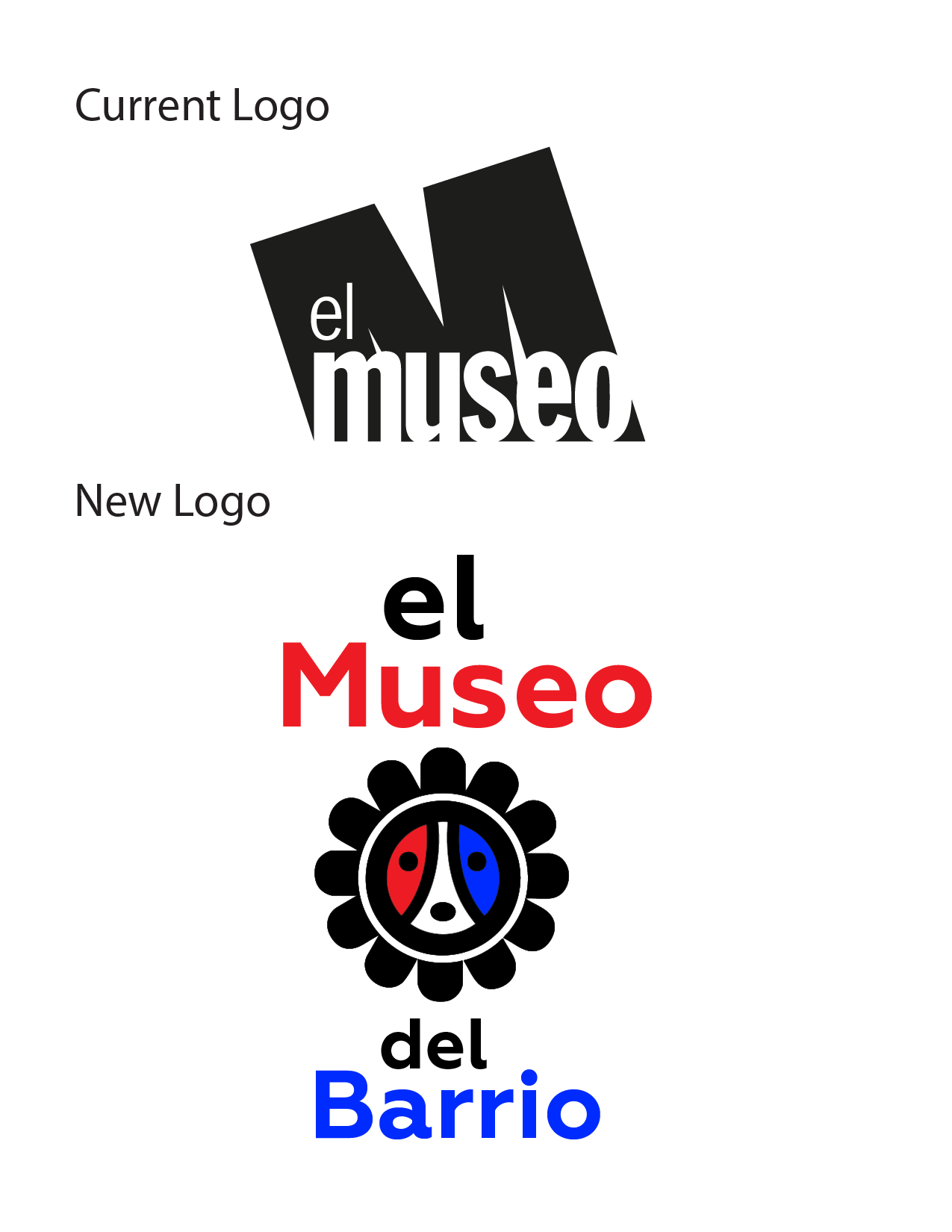 Self-Initiated Logo Refresh for El Museo del Barrio. I am re-imagining the logo for this museum as if it were a museum dedicated solely to Puerto Rican art. I have used the Taíno symbol of the sun to celebrate Puerto Rican culture and how it has been