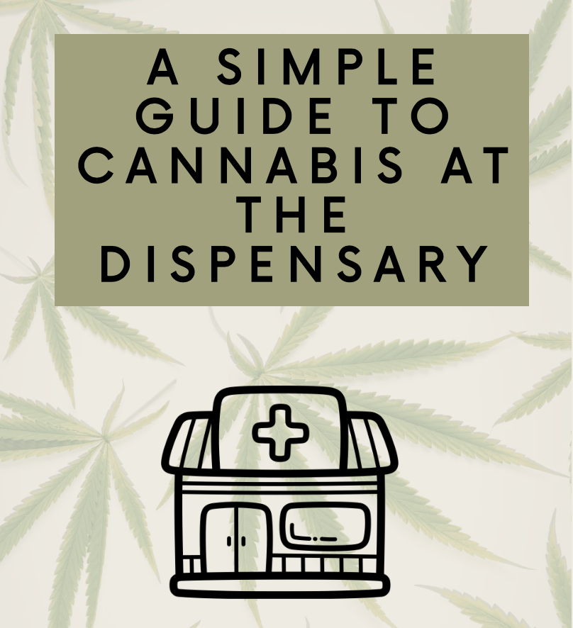 A Simple Guide to Cannabis at the Dispensary