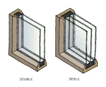 Triple Glazed Sealed Units vs. Double Glazed Sealed Units: Which is Right for Your Windows?