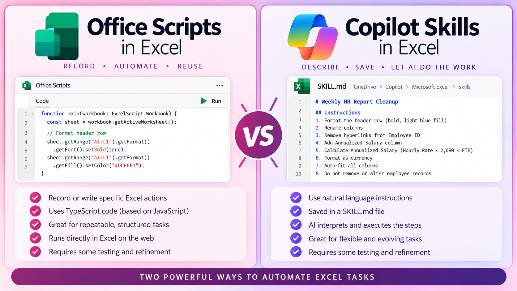 Office Scripts vs. Copilot Skills in Excel comparison showing TypeScript automation and reusable AI instructions for automating Excel tasks