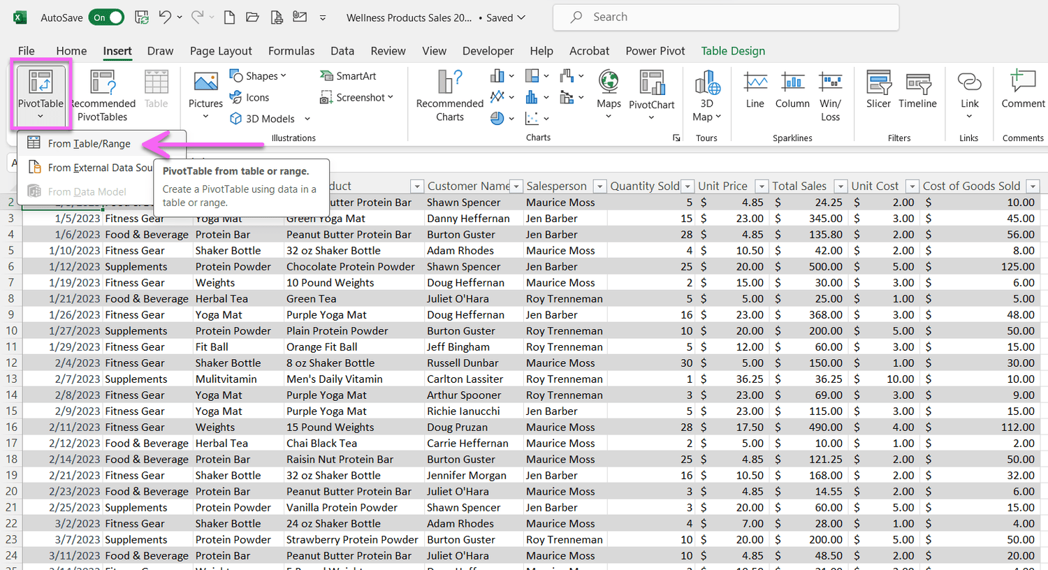 How to Create Pivot Tables in Excel to Analyze Data — Sharon Smith