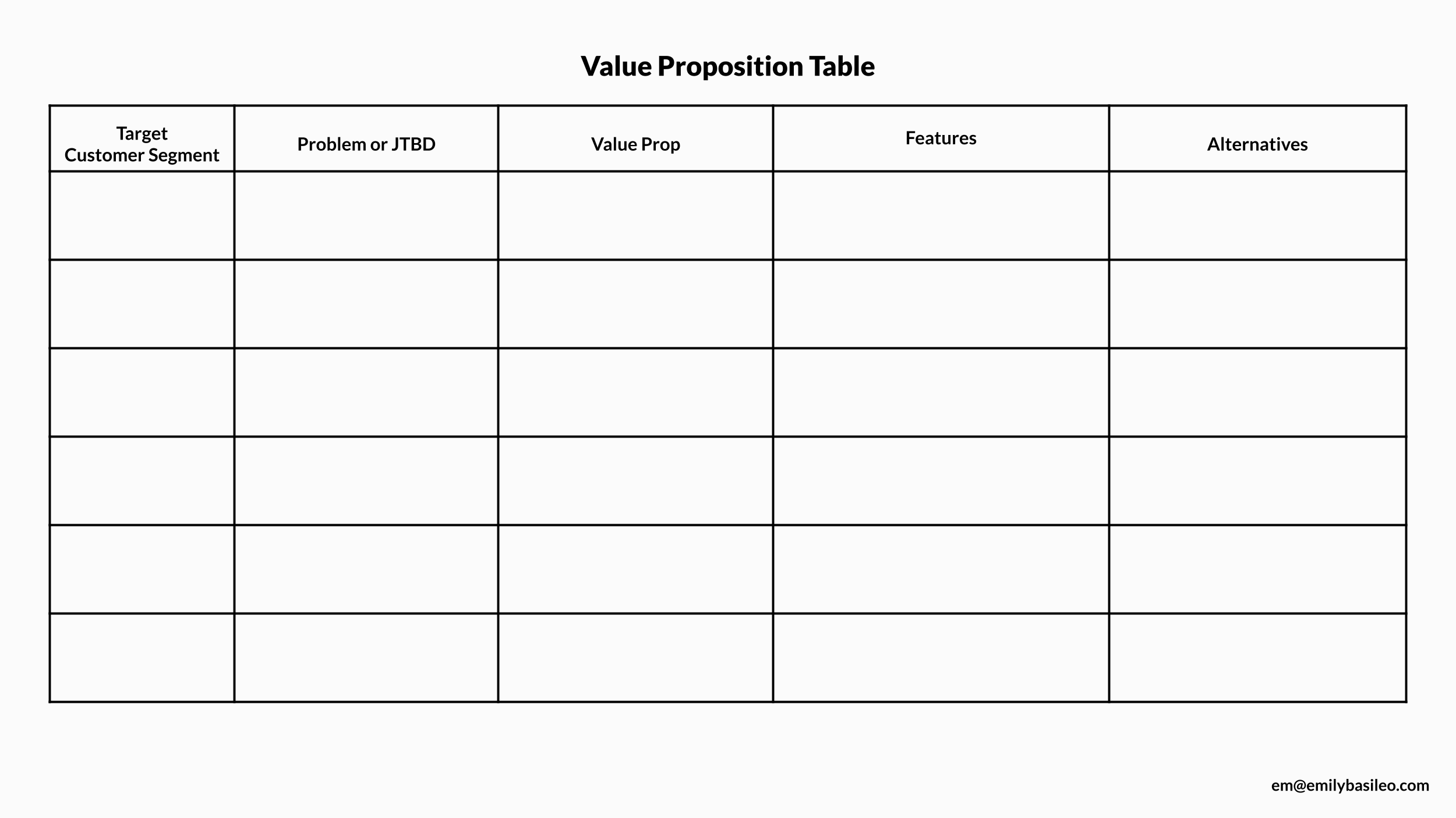 Value Proposition Table: Another easy way to connect your solution to ...