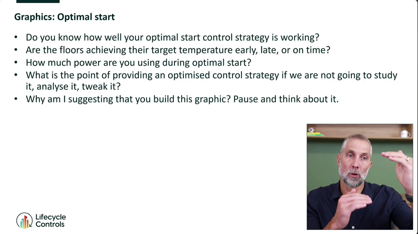 Optimal Start Graphics