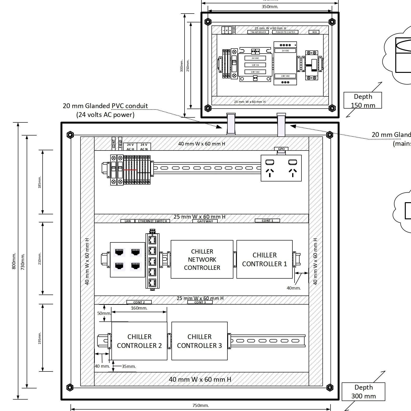Control panel design course