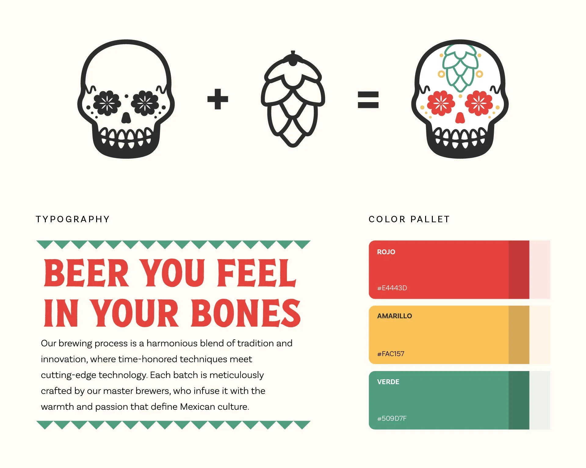 SugarSkull_Buildout_4-1_Typography copy 2.jpg