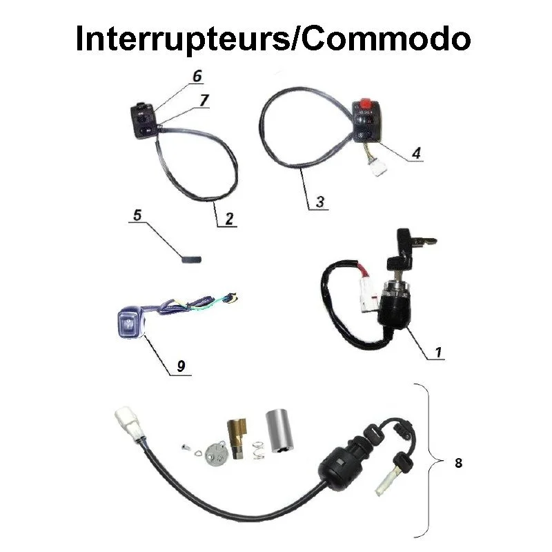 Interrupteurs/commodos pour les side-cars Ural Motorcycles équipés d'un moteur à injection EFI.