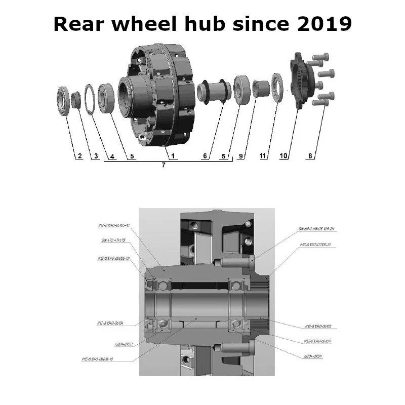 Rear wheel hub since 2019 for Ural Motorcycles sidecars with an EFI injection engine.