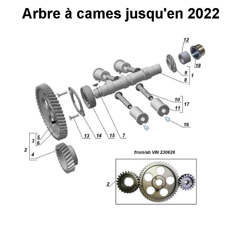 L'arbre à cames jusqu'en 2022 pour les side-cars avec un moteur à injection EFI.