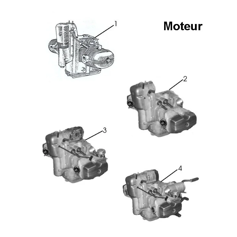 Moteurs complets pour les side-cars Ural avec un moteur à carburateur