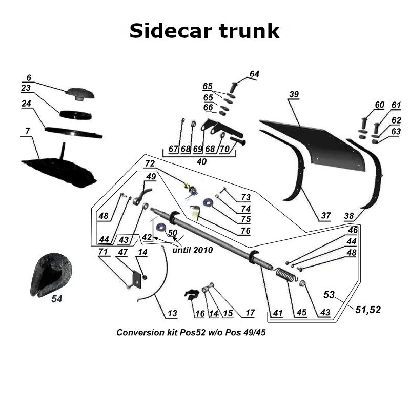 Diagram of the sidecar trunk, original Ural carburetor sidecar models, via Moto Side Aventure, Ural sidecar dealer