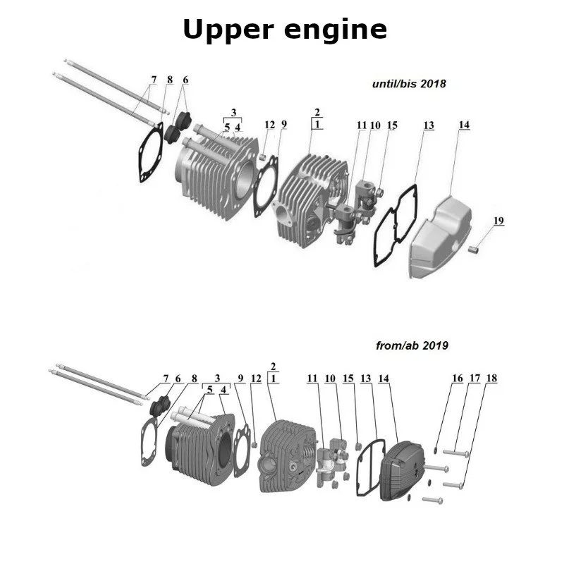 Upper engine for Ural sidecars with EFI injection engine.