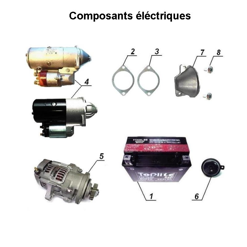 Composants électriques pour les side-cars Ural Motorcycles équipés d'un moteur à injection EFI.