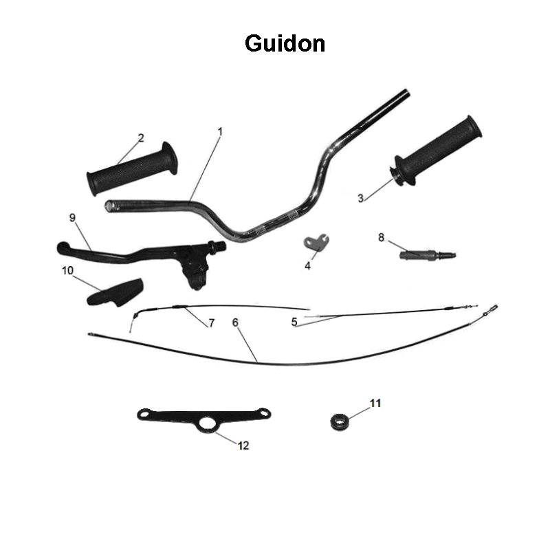 Guidon pour les side-cars Ural Motorcycles dotés d'un moteur à injection EFI.