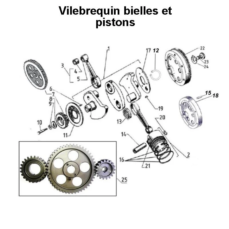 Vilebrequin, bielles et pistons pour les side-cars Ural avec un moteur à carburateur.