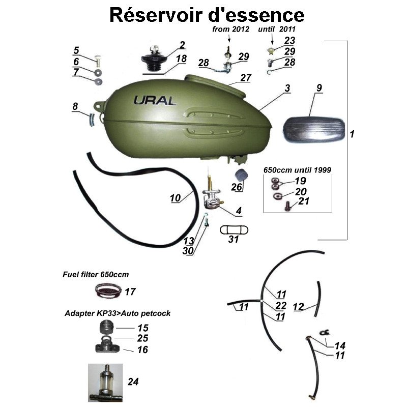 Schéma du réservoir d'essence pour modèles de side-cars Ural carburateur, via Moto Side Aventure concessionnaire side car Ural