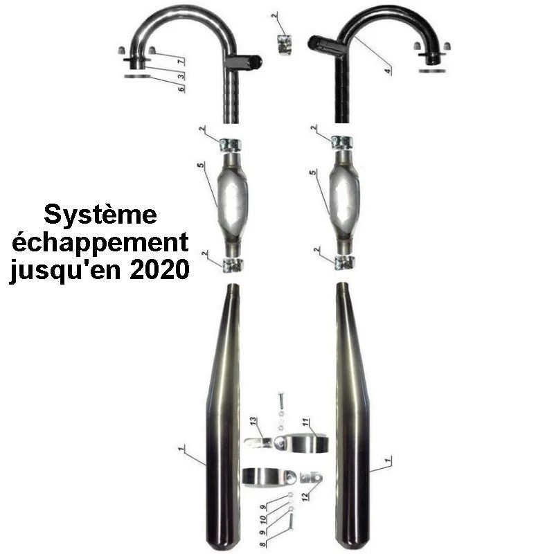 Système d'échappement jusqu'en 2020 pour les side-cars Ural Motorcycles équipés d'un moteur à injection EFI.