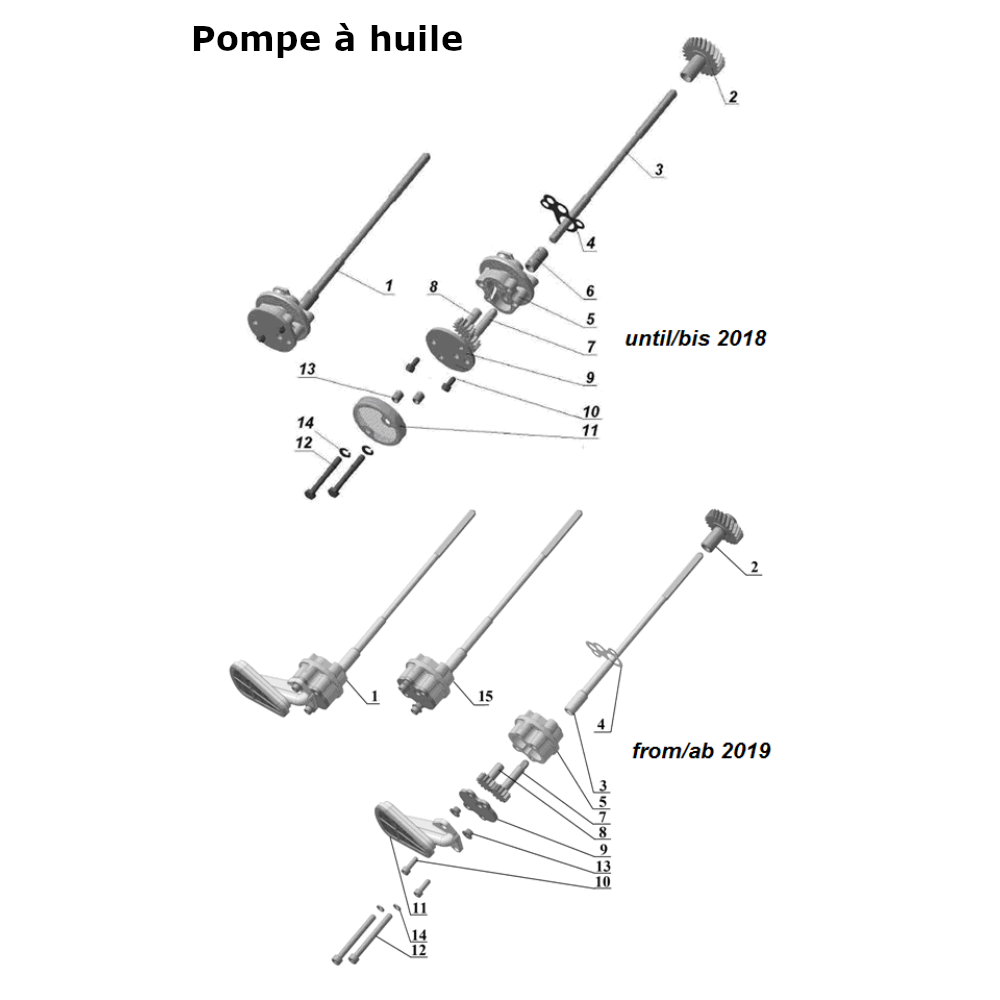 Pompe à huile pour les side-cars Ural avec un moteur à injection EFI