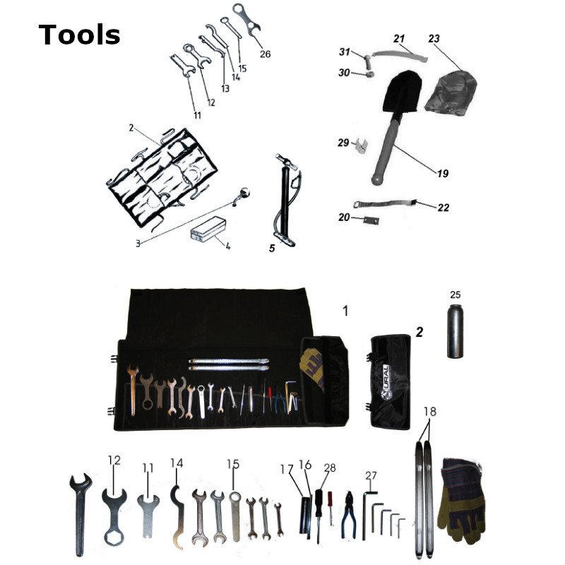 Tools for Ural Motorcycles sidecars with a carburetor engine.