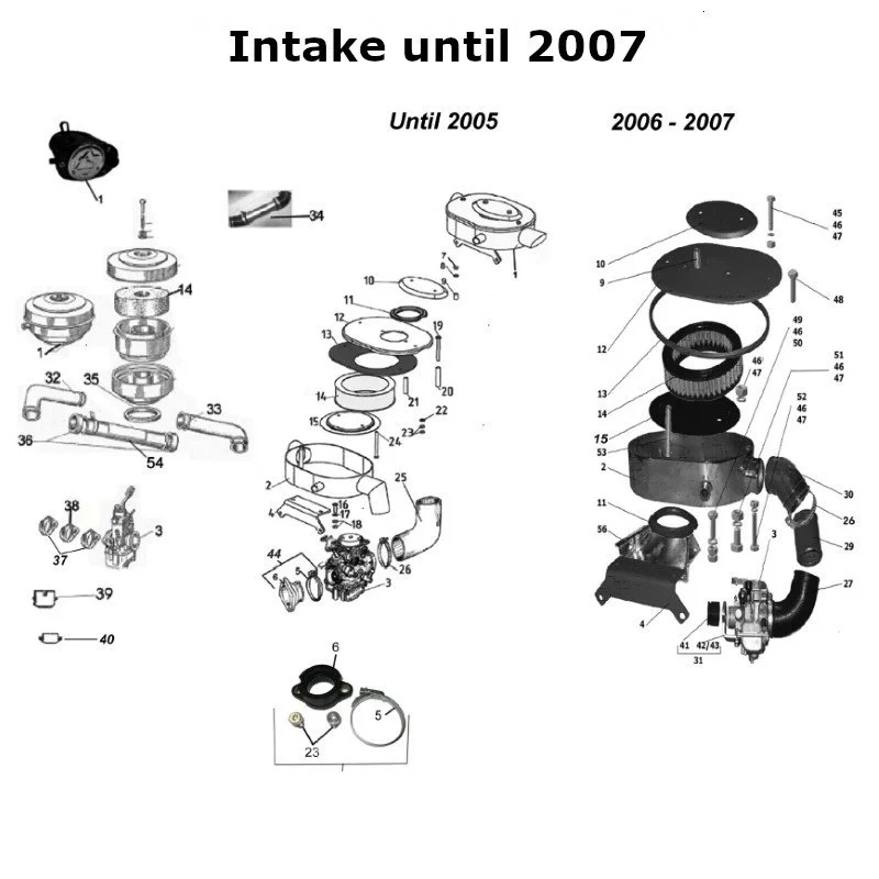 Diagram of the intake until 2007, original Ural carburetor sidecar models, via Moto Side Aventure, Ural sidecar dealer