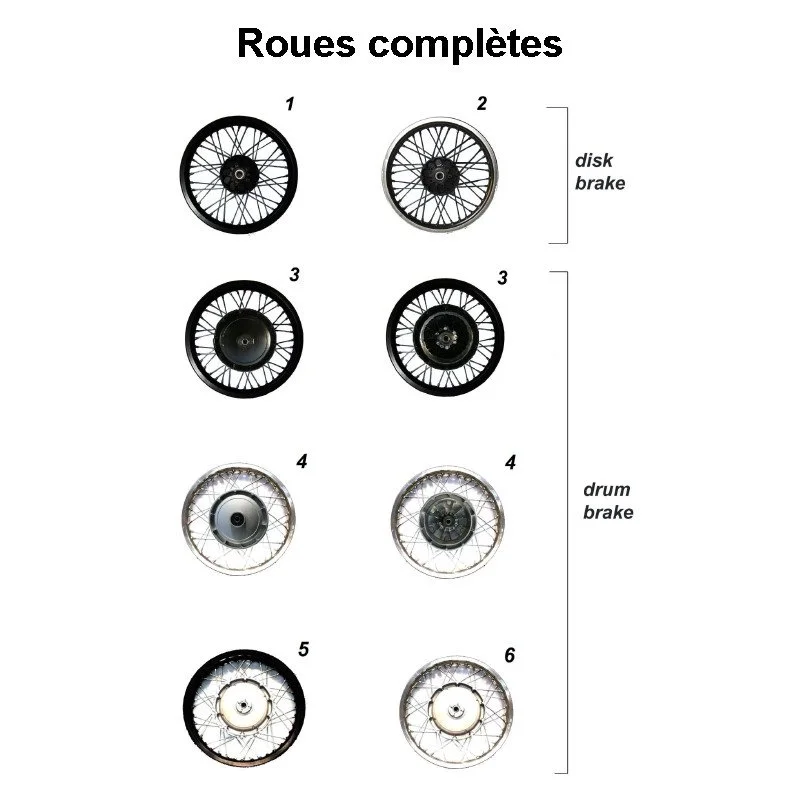 Roues complètes pour les side-cars Ural Motorcycles équipés d'un moteur à carburateur.