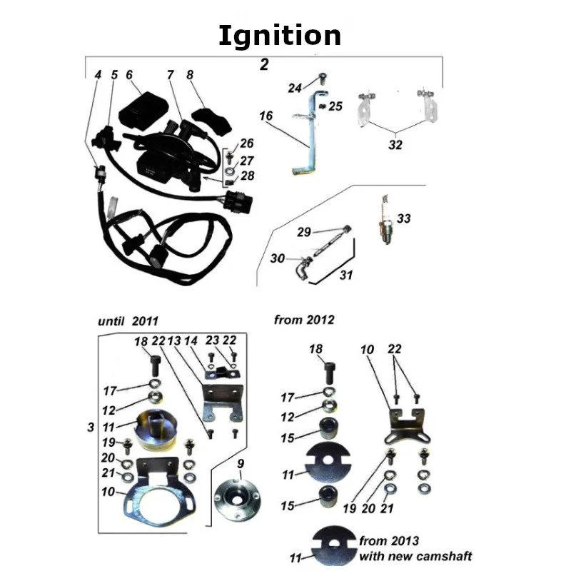 Diagram of the ignition, original Ural carburetor sidecar models, via Moto Side Aventure, Ural sidecar dealer