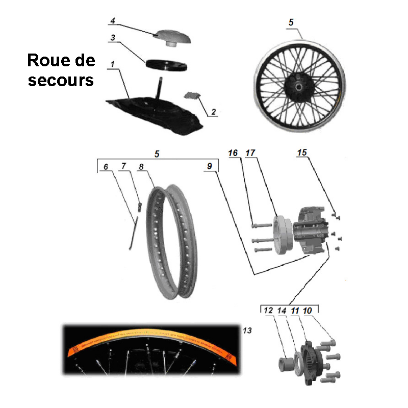 Roue de secours pour les side-cars Ural Motorcycles équipés d'un moteur à injection EFI.