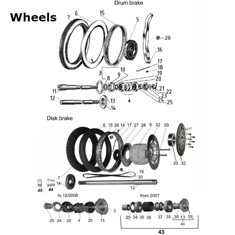 Diagram of the wheels, original Ural carburetor sidecar models, via Moto Side Aventure, Ural sidecar dealer