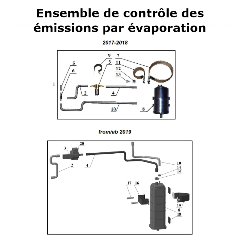 Ensemble de contrôle des émissions par évaporation pour les side-cars Ural Motorcycles dotés d'un moteur à injection EFI.