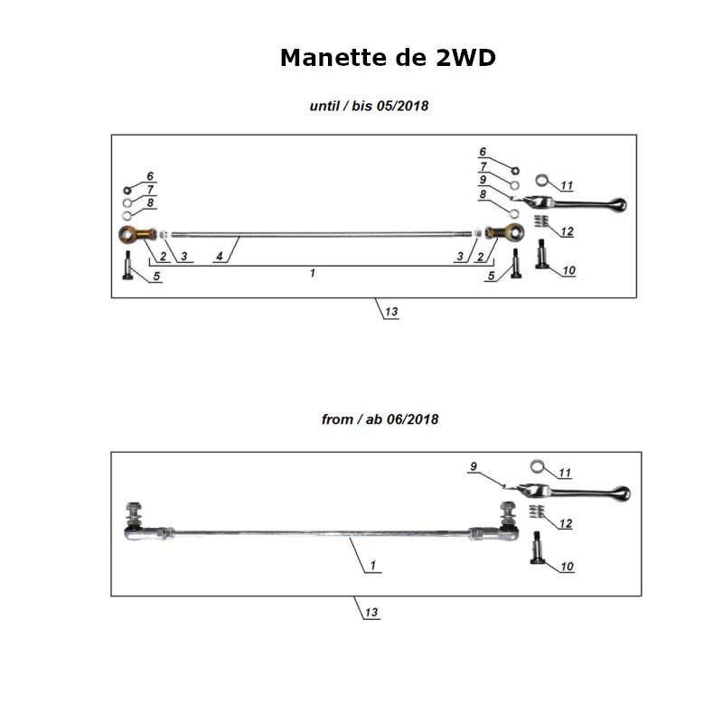 Manette de 2WD pour les side-cars Ural équipés d'un moteur à injection EFI