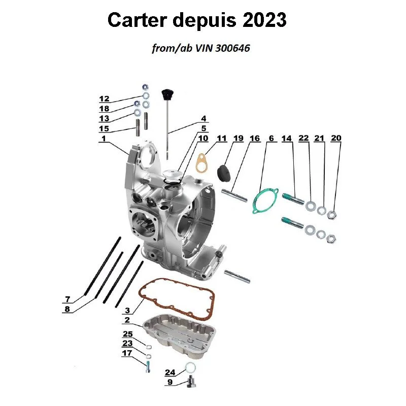 Carter depuis 2023 pour les side-cars Ural avec un moteur à injection EFI.