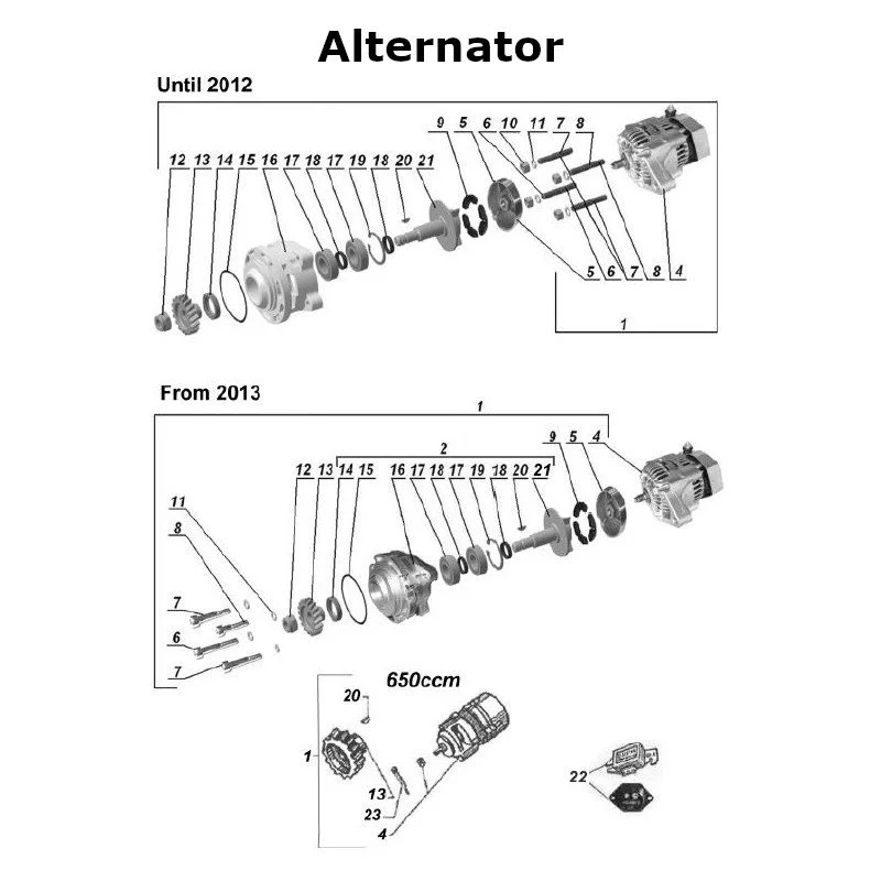 Alternator for Ural Motorcycles sidecars with a carburetor engine.