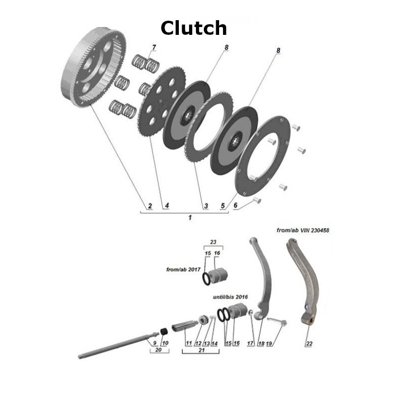 Diagram of the clutch, original Ural Motorcycles spare part for sidecar from Moto Side Aventure (Ural sidecar dealer)