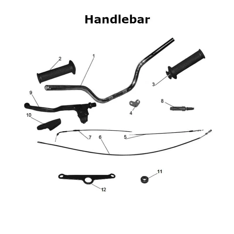 Diagram of the handlebar, original Ural Motorcycles spare part for sidecar via Moto Side Aventure (Ural sidecar dealer)